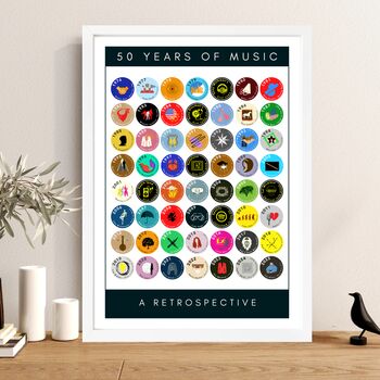 Personalised 50 Years Of Music 1976 Birthday Print, 2 of 10