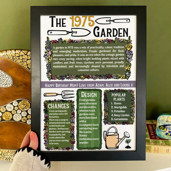 'A Garden In Time' Personalised Print Gift For Gardeners All Years Available, 7 of 12