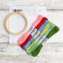 Christmas Pudding Cross Stitch Kit Three Inch Hoop, thumbnail 5 of 5