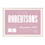 Personalised Wedding Anniversary Typography Gift Print, thumbnail 3 of 6