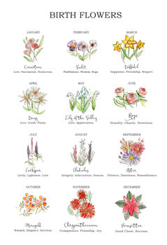 Birth Flower Personalised Water Colour Bookmark, 5 of 12