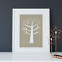Personalised Family Tree Gift Print, thumbnail 1 of 6
