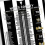 Notts County 2025–26 League Two Play–Off Winning Poster, thumbnail 2 of 2