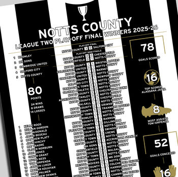 Notts County 2025–26 League Two Play–Off Winning Poster, 2 of 2