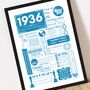 1936 Personalised 90th Birthday Fact Print, thumbnail 3 of 12