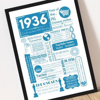 1936 Personalised 90th Birthday Fact Print, 3 of 12