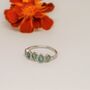 Emerald Sterling Silver Ring, thumbnail 6 of 10