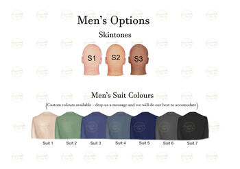 Personalised Graduation Memorial Print From Dad, 3 of 8