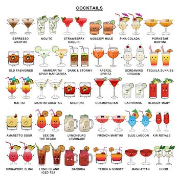 Personalised Birthday Drinks Print, 5 of 12