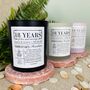 Personalised 18th Porcelain Anniversary Meaning Candle, thumbnail 1 of 11