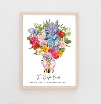 Personalised 40th Birthday Birth Flower Print, 8 of 9
