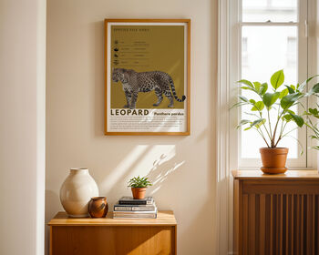Big Cats Gallery Wall Art Prints Set Of Seven, 4 of 12