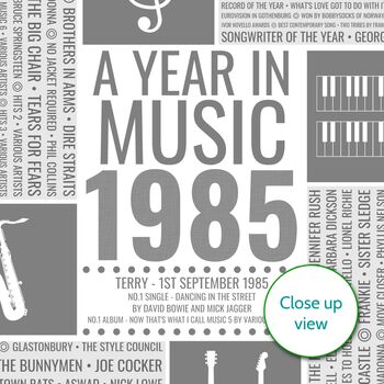 Personalised 40th Birthday Print 1984 1985 Music Year Gift, 9 of 12