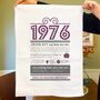 Personalised 50th Birthday Gift Microfibre Tea Towel, thumbnail 4 of 9