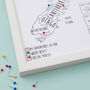 Personalised New Zealand Travel Map Pinboard, thumbnail 2 of 3