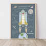 To The Moon Childrens Print, thumbnail 4 of 5