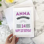 Personalised Special Date 21st Birthday Card, thumbnail 2 of 4