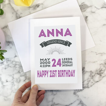 Personalised Special Date 21st Birthday Card, 2 of 4