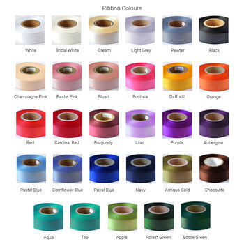Business Branded 10mm Personalised Printed Ribbon, 3 of 5