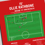 Ollie Rathbone Goal – League One 2025 Wrexham Print, thumbnail 2 of 2