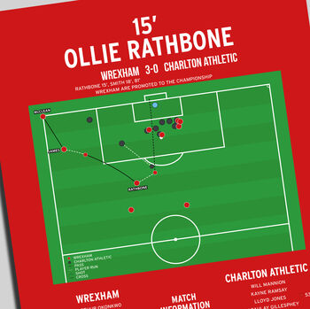 Ollie Rathbone Goal – League One 2025 Wrexham Print, 2 of 2
