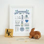 Personalised First Birthday Print, thumbnail 5 of 8