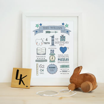 Personalised First Birthday Print, 5 of 8