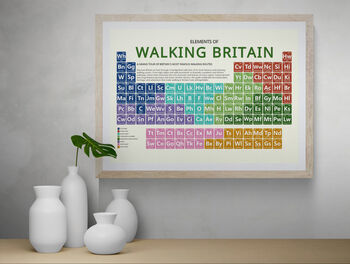 Walking Britain Periodic Table Art Print, 5 of 10