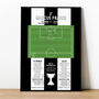 Marcus Fraser Goal Scottish League Cup Final 2025 St Mirren Print, thumbnail 1 of 2