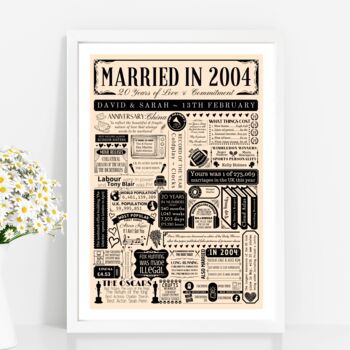 Personalised 20th China Wedding Anniversary Poster, 2 of 9