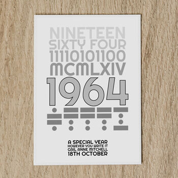 Personalised 60th Birthday Card 1964 Year And Message, 7 of 9