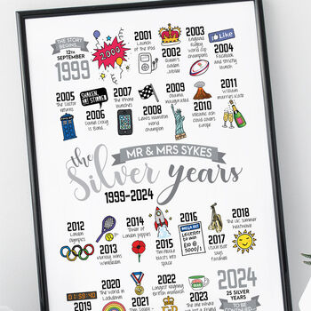 Personalised 25th Silver Wedding Anniversary Print, 3 of 10
