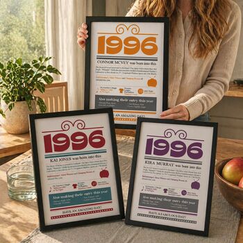 1996 Personalised 30th Birthday Fact Print, 3 of 12