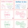 Mother And Daughter Spa Pamper Hamper Gift Box, thumbnail 7 of 9