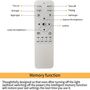LED Ceiling Lights, Modern Dimmable Light With Remote, thumbnail 3 of 12
