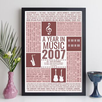 Personalised 18th Birthday Print 2007 Music Year Gift, 8 of 11