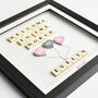 Welcome To The World Baby Girl Personalised Gift Frame, thumbnail 5 of 8