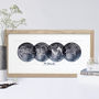 Personalised Family Astrology Print, thumbnail 4 of 6