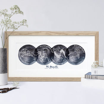 Personalised Family Astrology Print, 4 of 6
