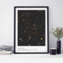 The Universe Space Print, thumbnail 1 of 6
