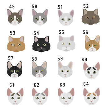 Personalised Cat Breed Photo Keyring, 9 of 12