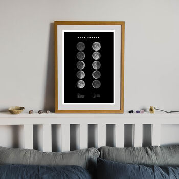 Lunar Moon Phases Artwork, 4 of 8