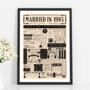 1985 Personalised 40th Ruby Wedding Anniversary Poster, thumbnail 5 of 8