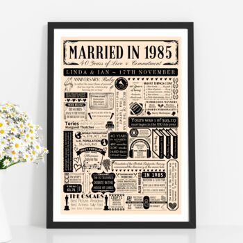 1985 Personalised 40th Ruby Wedding Anniversary Poster, 5 of 8