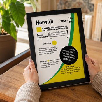 Personalised Birth Year Print Birthday Gift For Norwich City Fans, 10 of 11