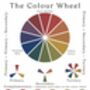 Earthy Colour Theory Print, thumbnail 2 of 2