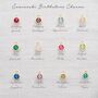 Family Eternal Ring Birthstone Necklace, thumbnail 9 of 12