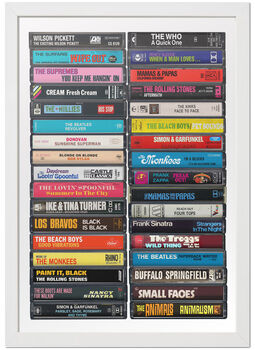 60th Birthday Gift Music From 1966 Customizable, 4 of 8