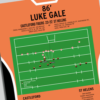 Luke Gale Drop Goal Super League 2017 Print, 2 of 2