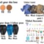 Personalised Mother’s Day Print Gift For Mum Or Mummy, thumbnail 3 of 7